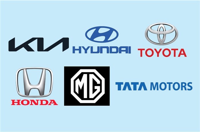 Branded Content: Bestselling car brands in India in 2021